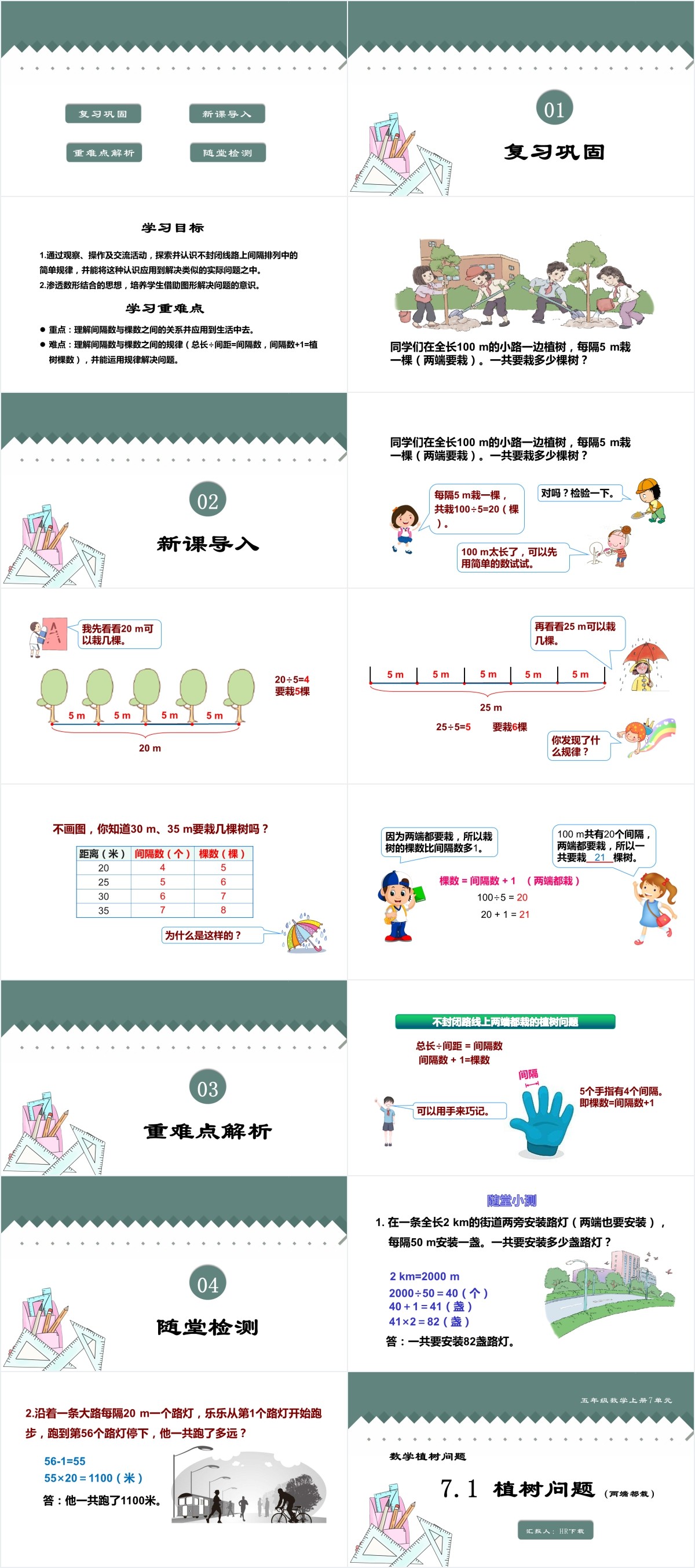 小学植树问题两端都栽PPT课件 小学植树问题两端都栽PPT课件