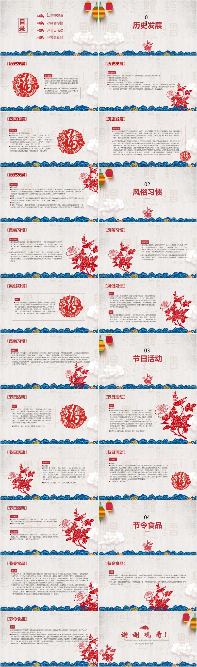 中国春节传统习俗介绍PPT 中国春节传统习俗介绍PPT