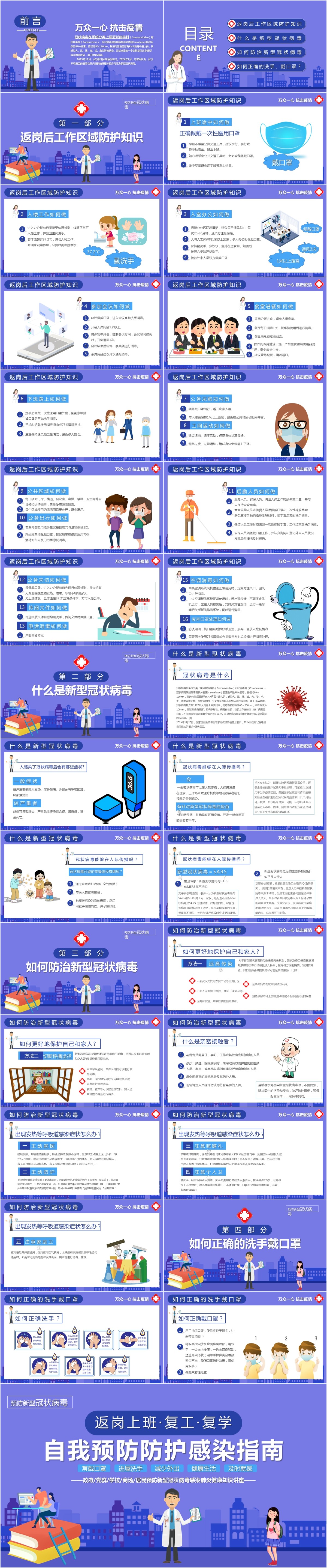 员工自我预防防护感染指南PPT 员工自我预防防护感染指南PPT