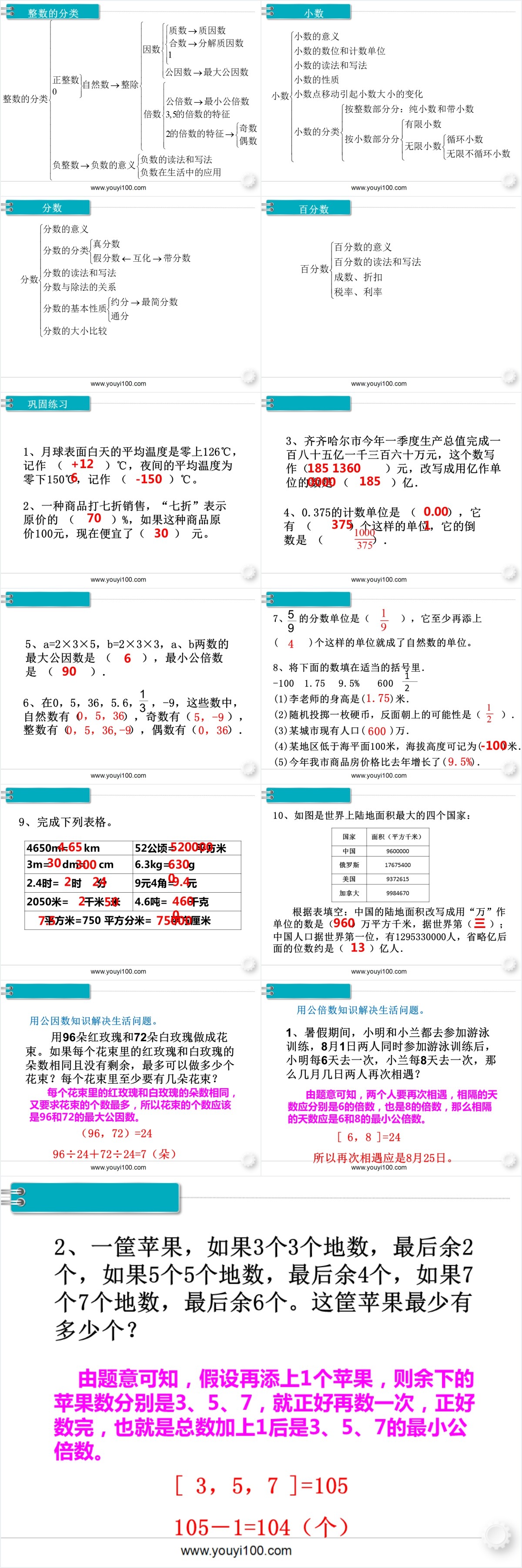 六下数学数的认识（2）PPT