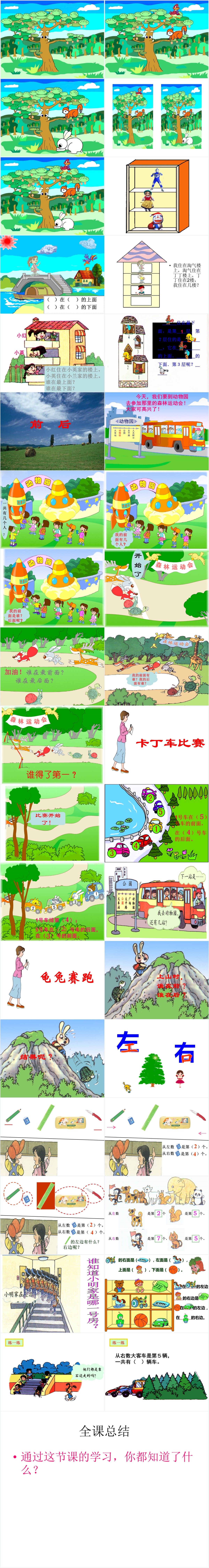 小学数学一年级位置上下前后左右关系PPT课件 小学数学一年级位置上下前后左右关系PPT课件