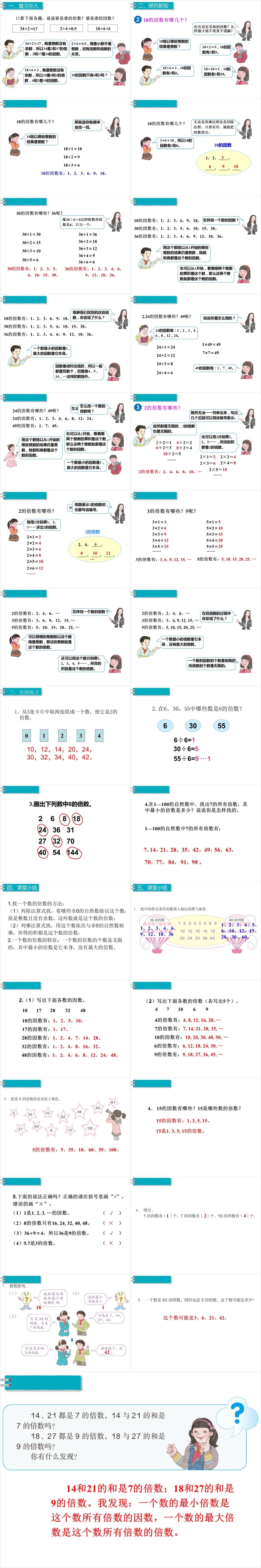新人教版因数和倍数例2PPT 新人教版因数和倍数例2PPT