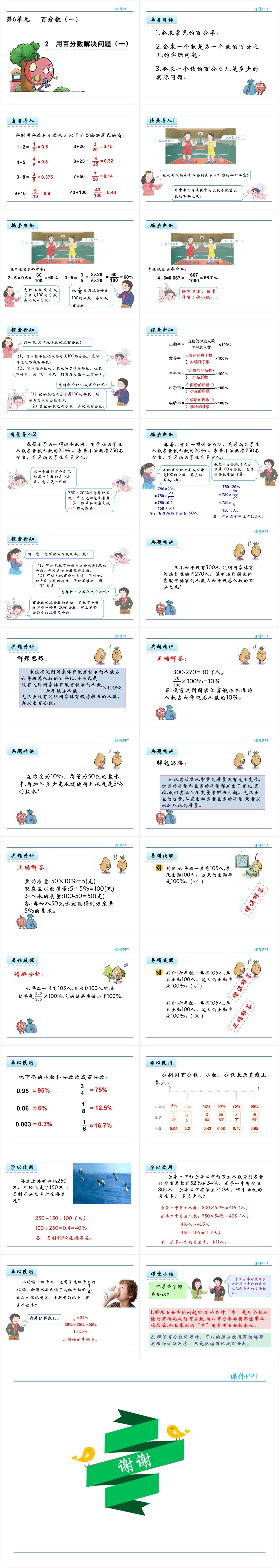 用百分数解决问题例一PPT课件 用百分数解决问题例一PPT课件