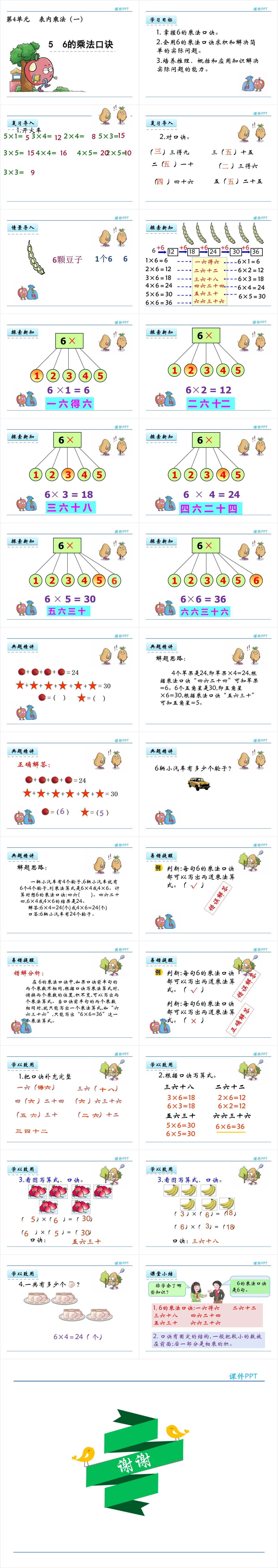 二年级数学6的乘法口诀PPT课件 二年级数学6的乘法口诀PPT课件