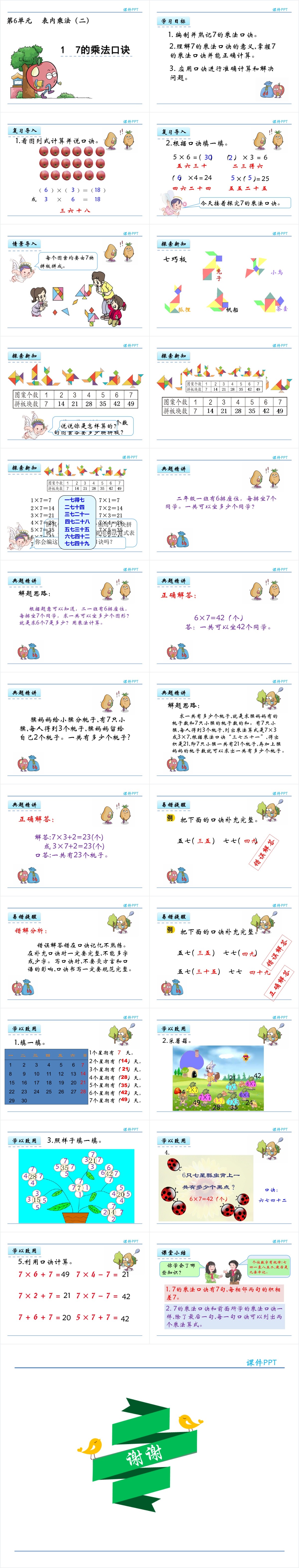 二年级上册数学7的乘法口诀教学PPT课件 二年级上册数学7的乘法口诀教学PPT课件