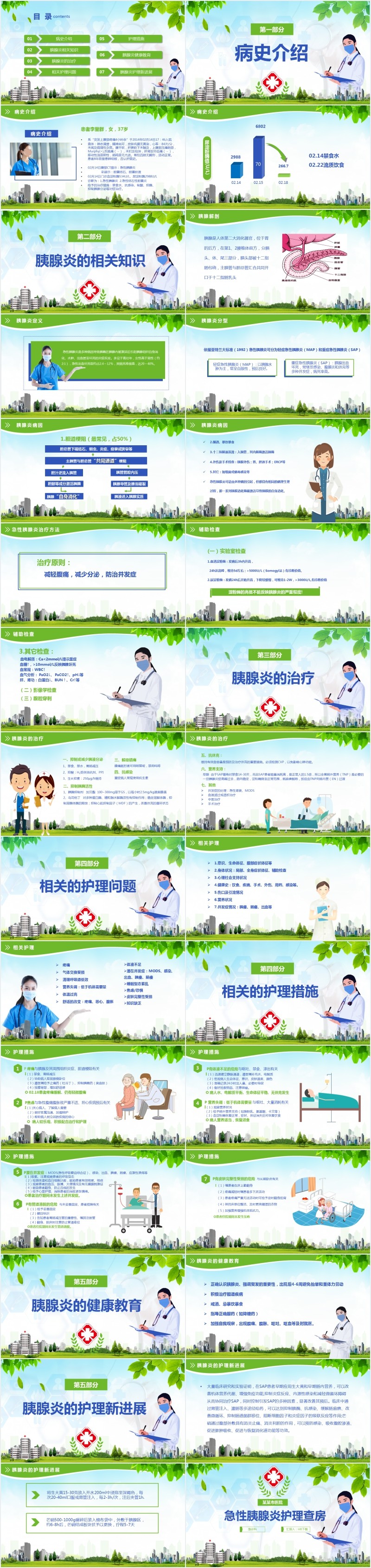 护士急性胰腺炎护理查房PPT 护士急性胰腺炎护理查房PPT