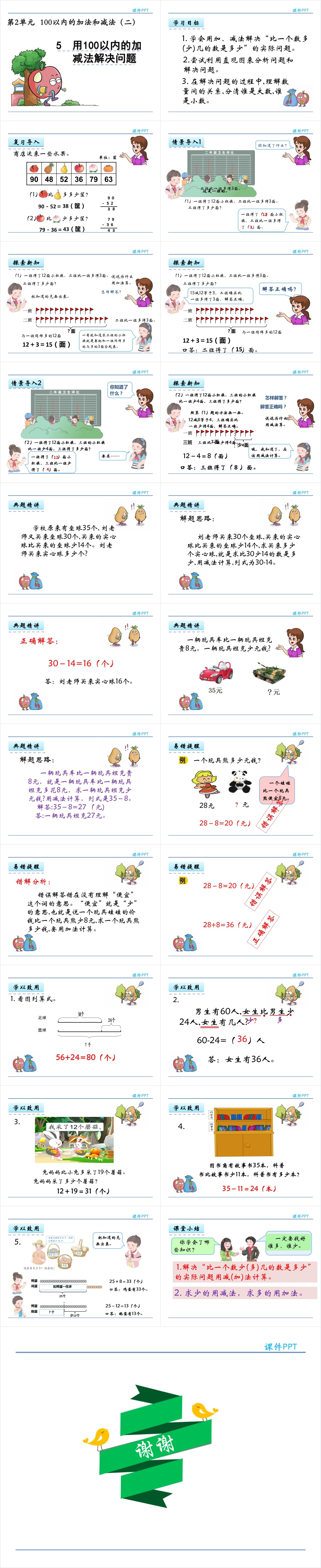 用100以内的加减法解决问题PPT 用100以内的加减法解决问题PPT