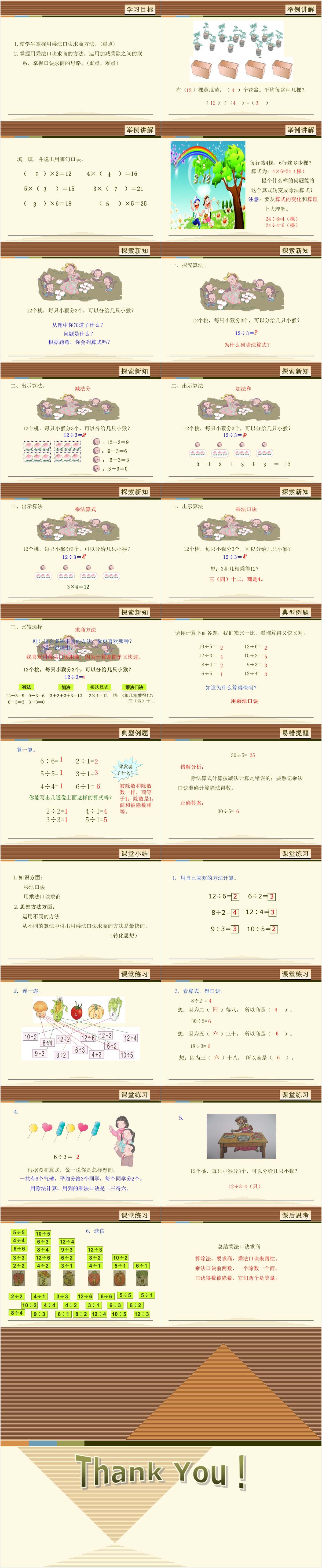用2-6的乘法口诀求商教案例1PPT课件 用2-6的乘法口诀求商教案例1PPT课件
