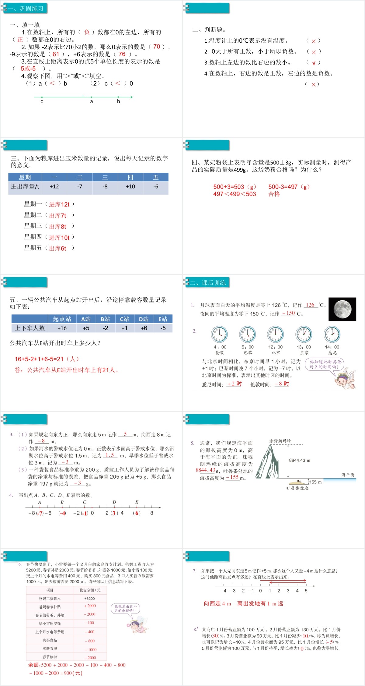 负数练习课PPT课件 负数练习课PPT课件