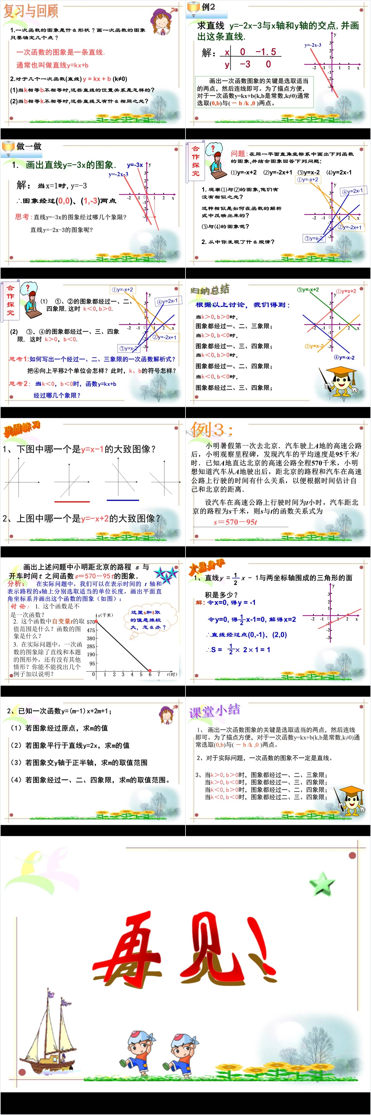 一次函数图像第二课PPT课件