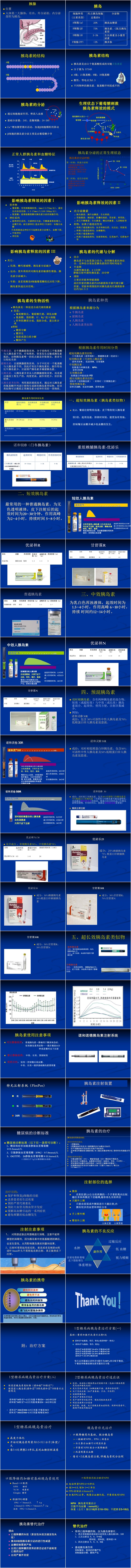 胰岛素的分类和合理应用PPT 胰岛素的分类和合理应用PPT