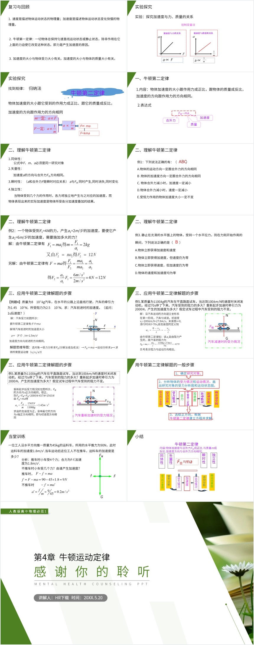 人教版高一牛顿第二定律PPT课件 人教版高一牛顿第二定律PPT课件