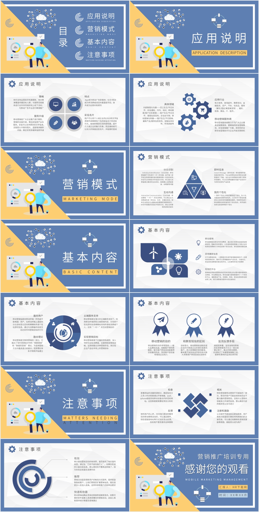 移动市场营销管理培训专用PPT 移动市场营销管理培训专用PPT