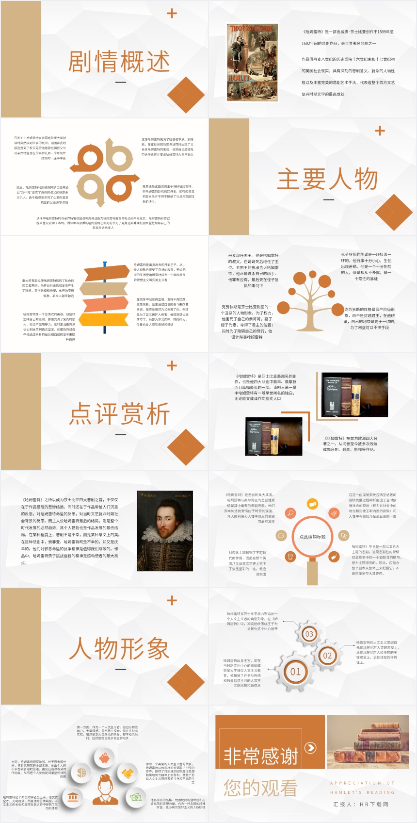 话剧哈姆雷特PPT 话剧哈姆雷特PPT