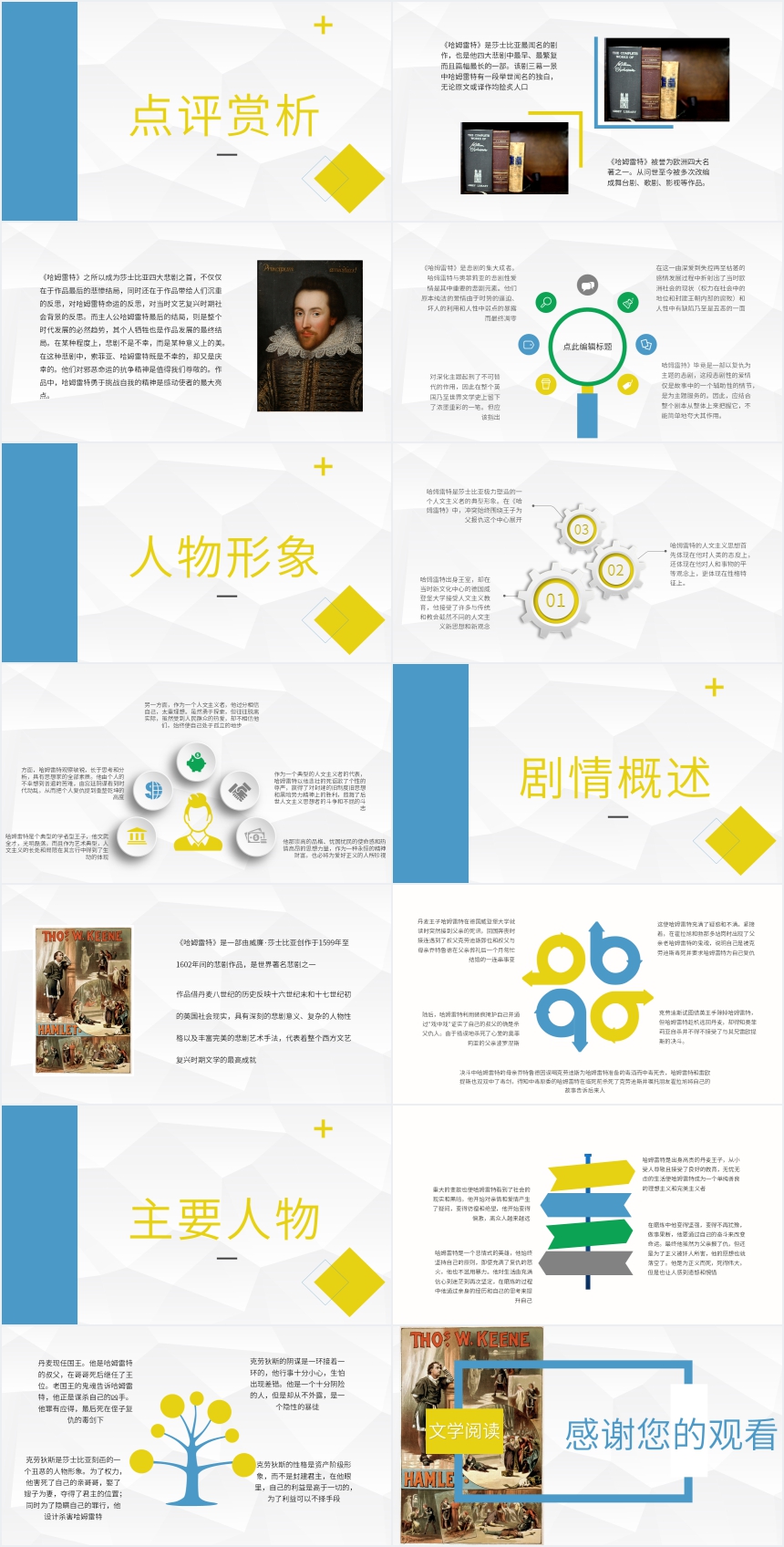 哈姆雷特读后感PPT 哈姆雷特读后感PPT