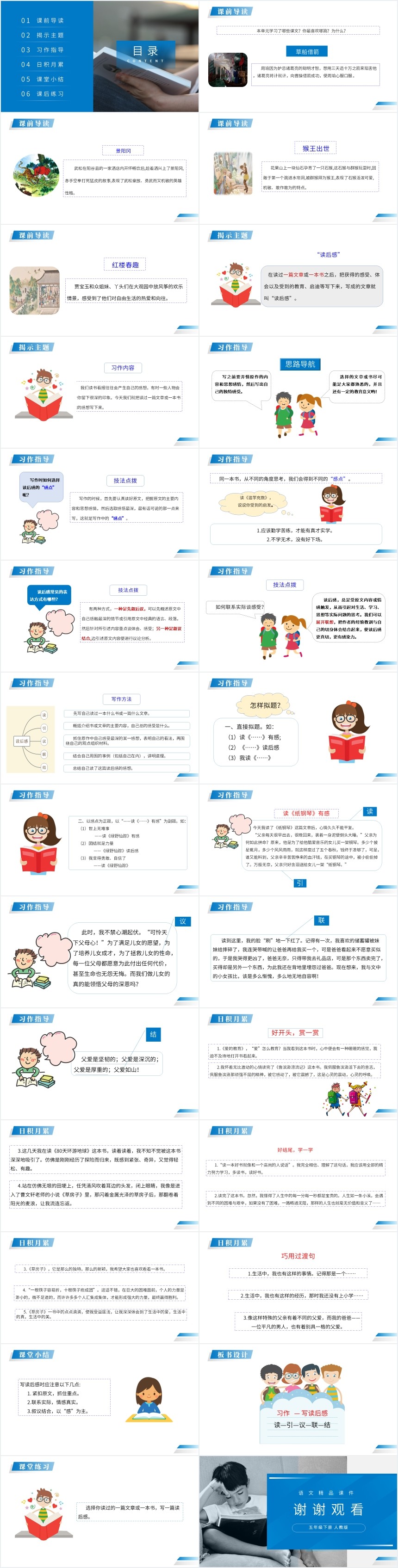 小学五年级读后感习作教学PPT课件 小学五年级读后感习作教学PPT课件