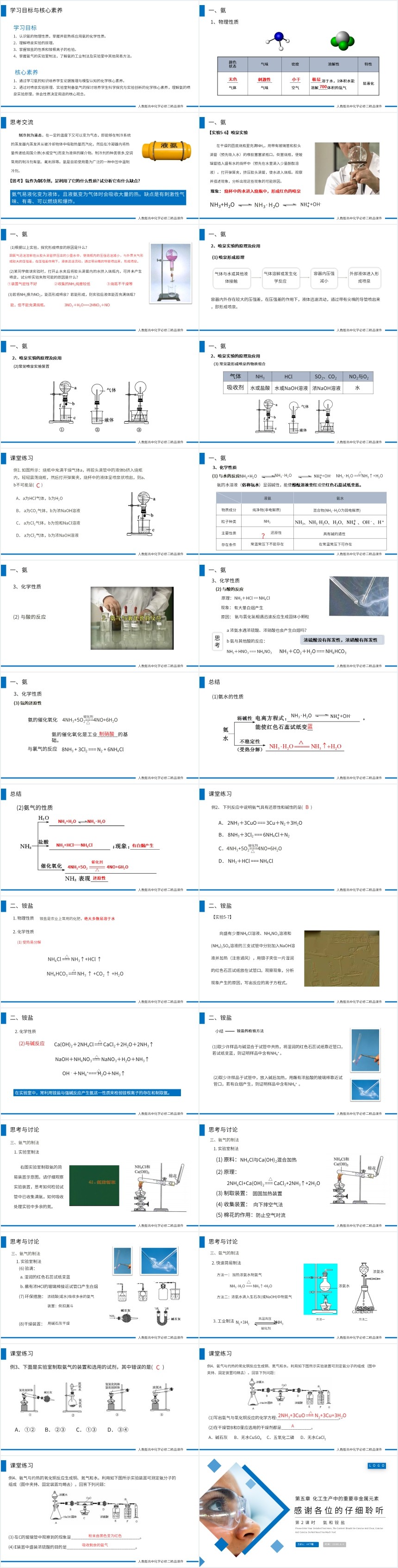 必修二化学氨和铵盐PPT课件 必修二化学氨和铵盐PPT课件