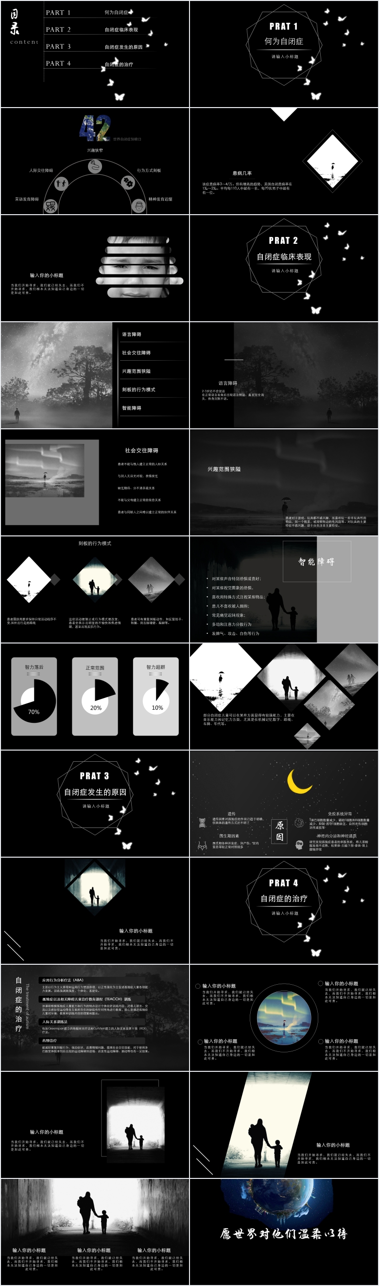 世界自闭日宣讲PPT 世界自闭日宣讲PPT