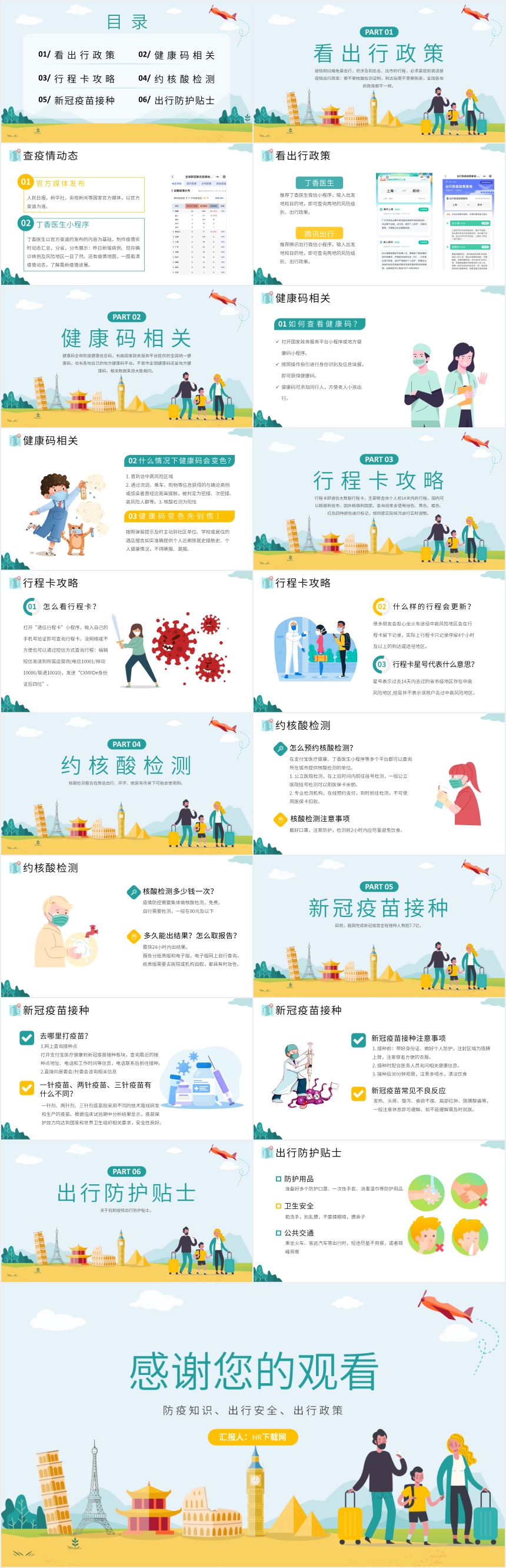 疫情防控安全出行PPT 疫情防控安全出行PPT