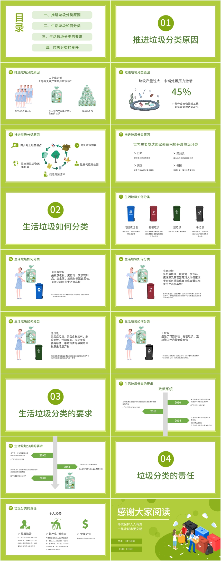垃圾分类让城市更美丽PPT 垃圾分类让城市更美丽PPT