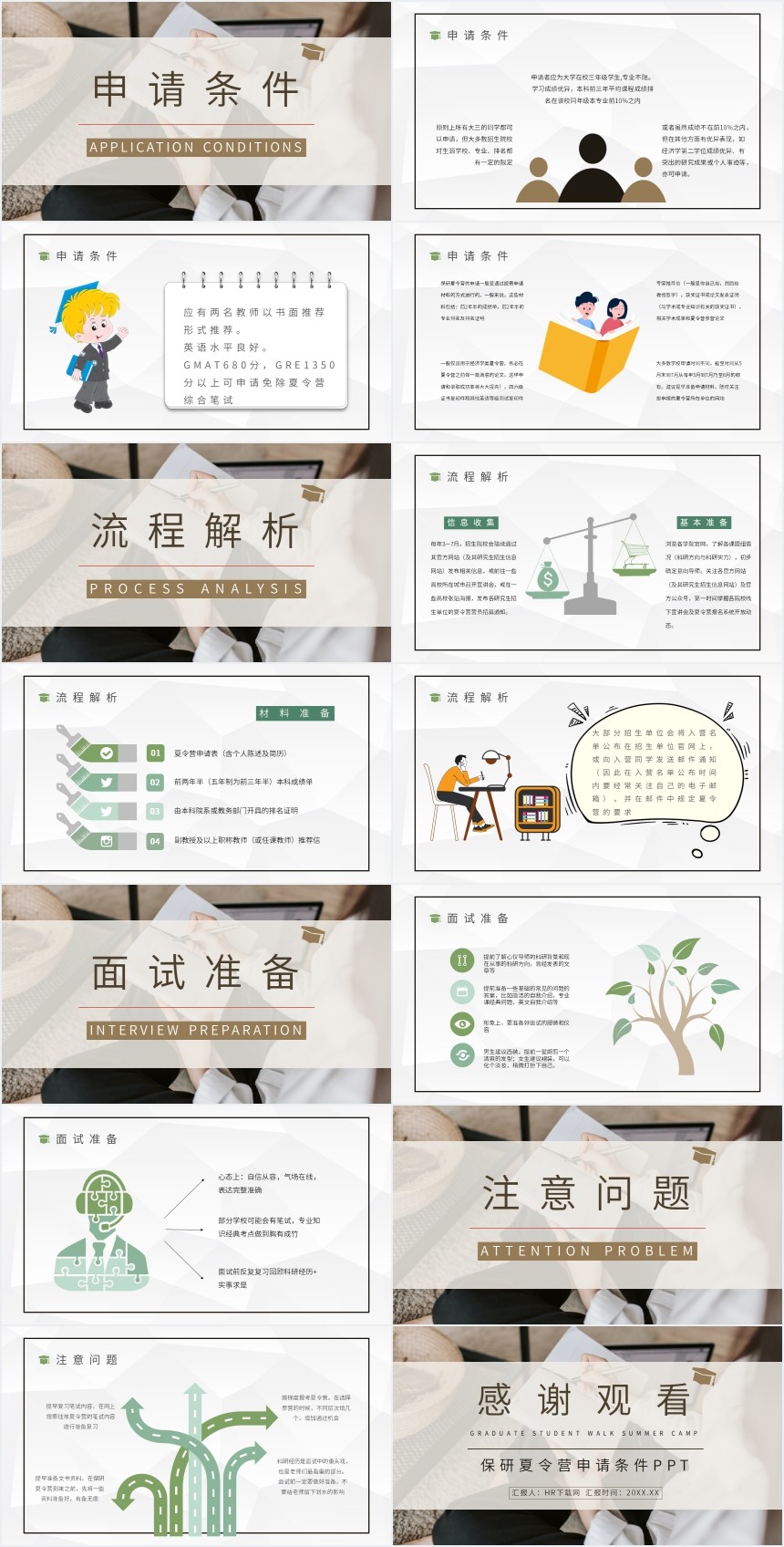 保研夏令营申请条件PPT 保研夏令营申请条件PPT