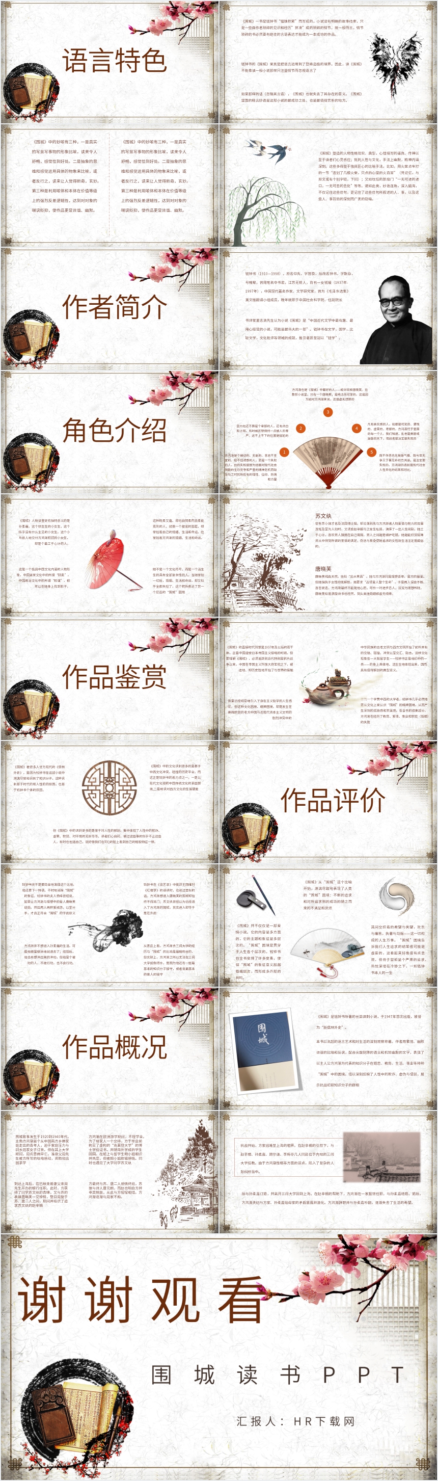 围城读书PPT 围城读书PPT