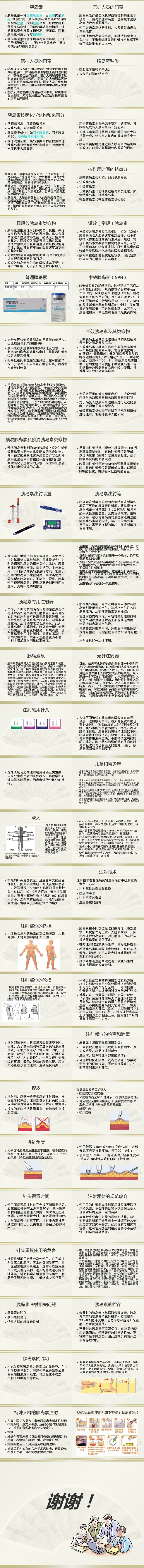 胰岛素种类及使用方法PPT 胰岛素种类及使用方法PPT