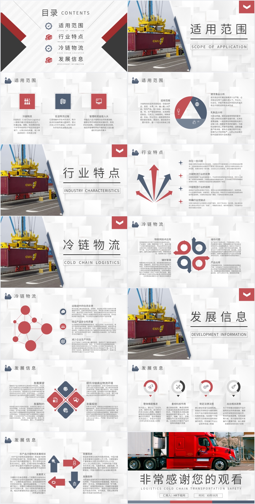 冷链物流运输PPT 冷链物流运输PPT