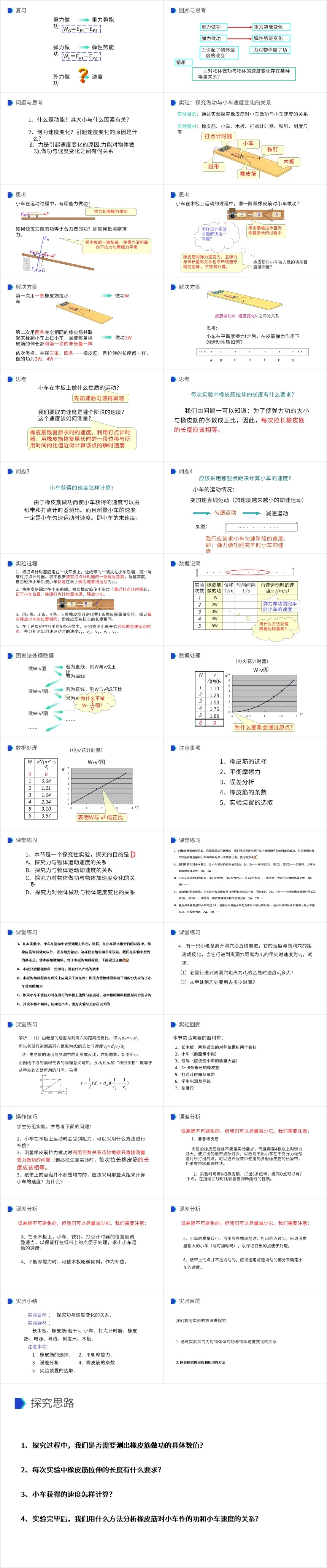 探究功与物体速度变化的关系PPT课件