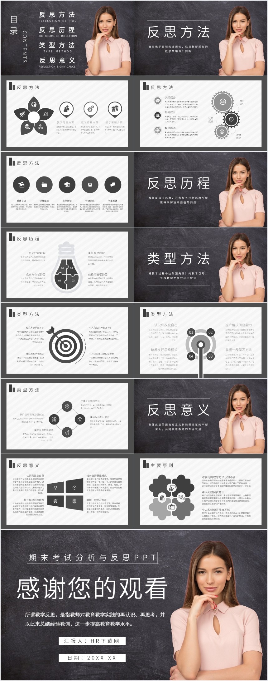 期末考试分析与反思PPT 期末考试分析与反思PPT