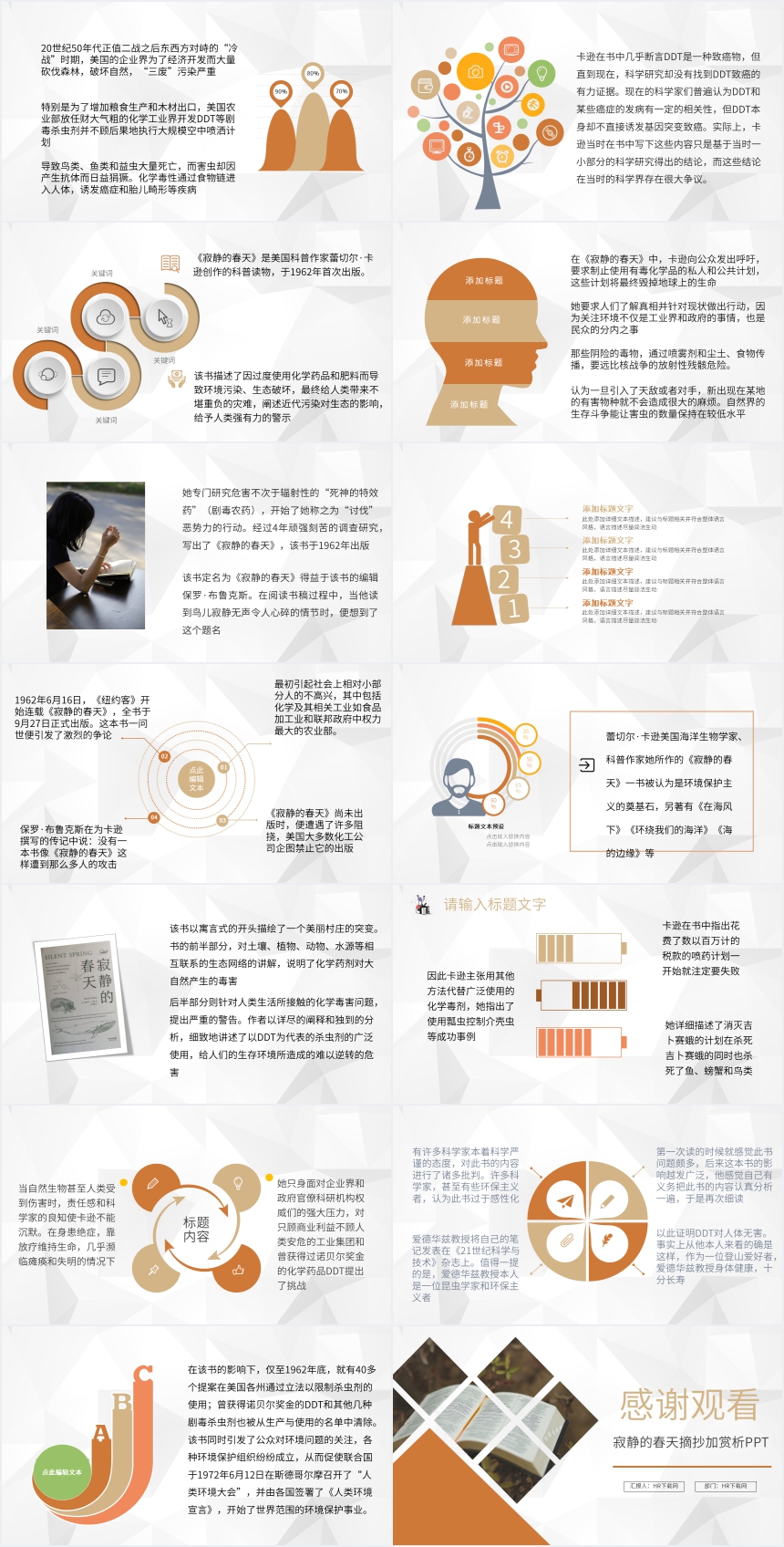 寂静的春天摘抄加赏析PPT 寂静的春天摘抄加赏析PPT