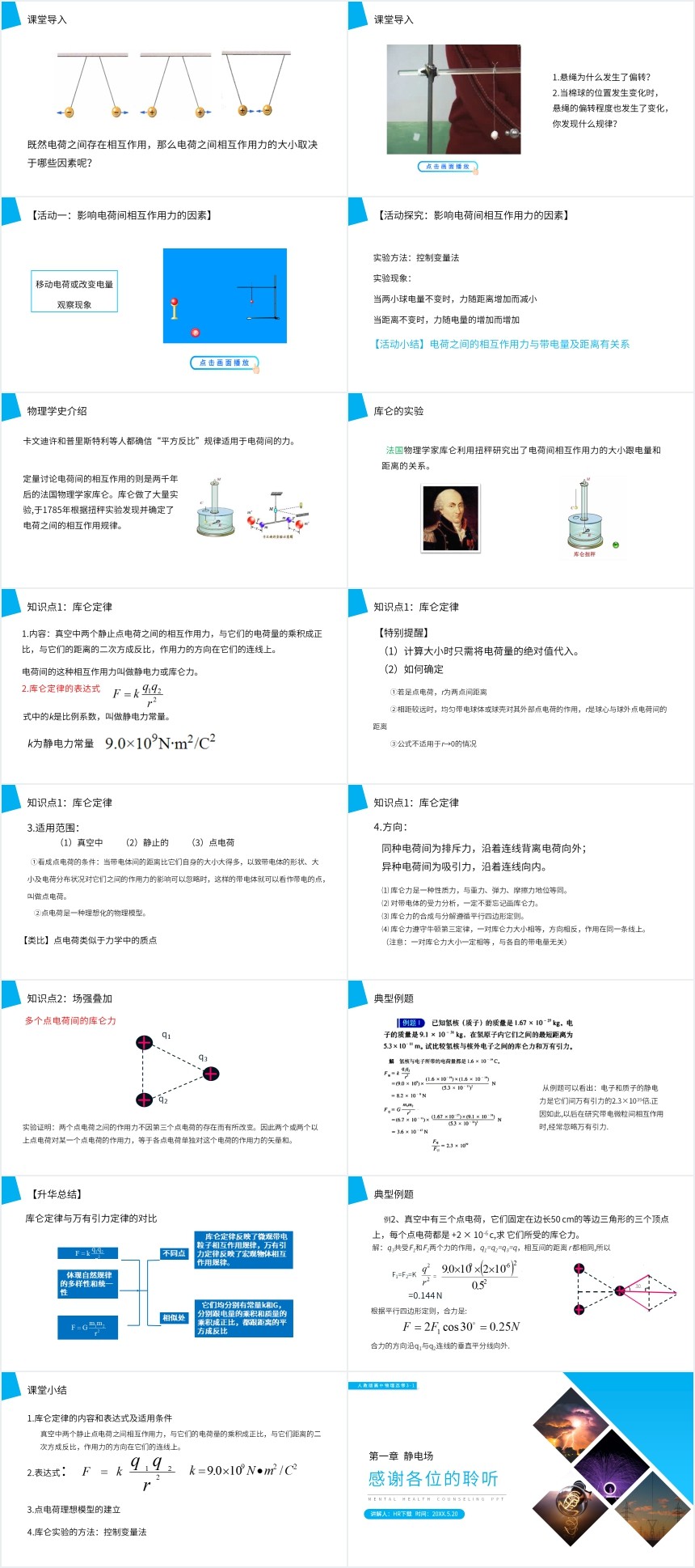 高中物理库仑定律PPT课件 高中物理库仑定律PPT课件