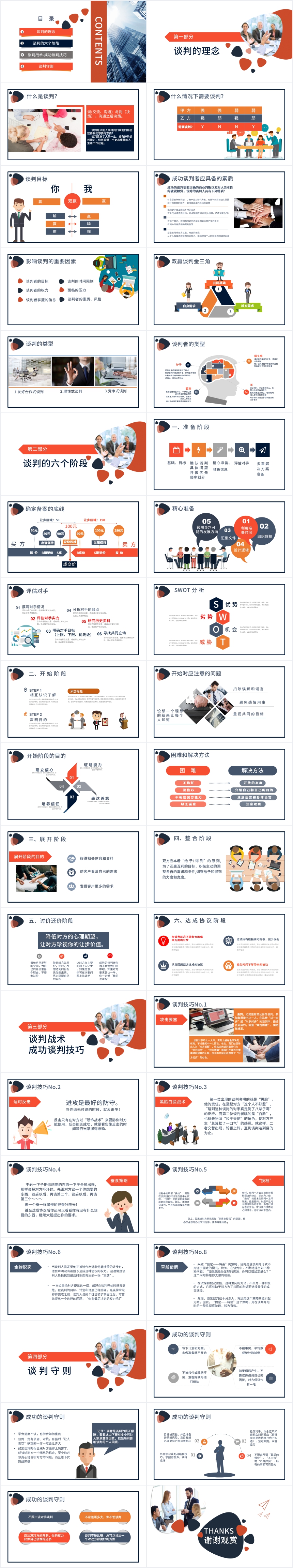 商务谈判的6个技巧PPT 商务谈判的6个技巧PPT