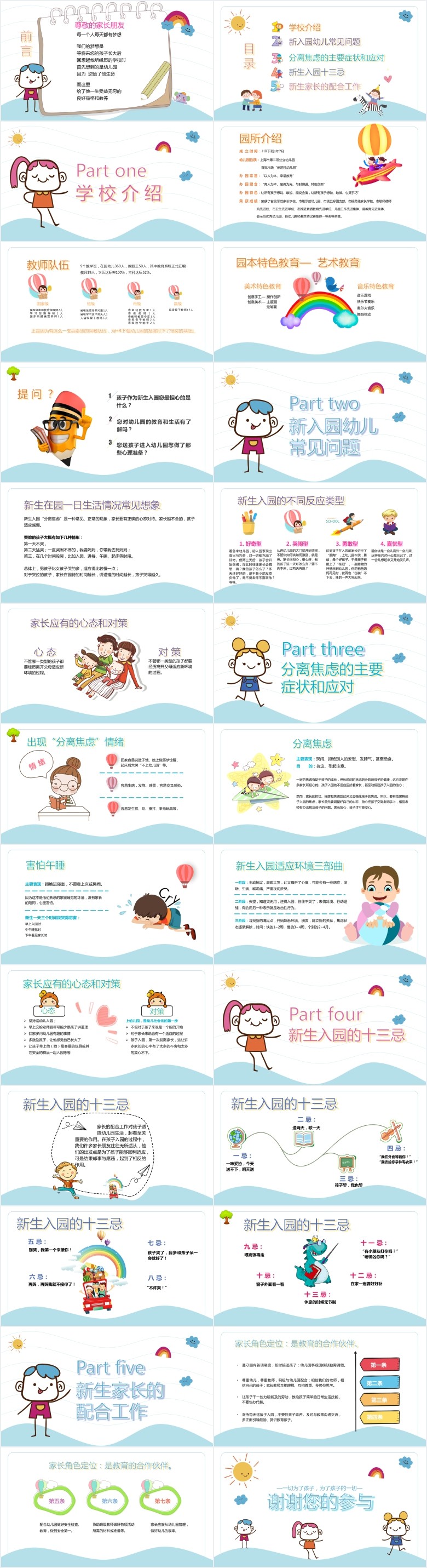 幼儿园入园焦虑PPT 幼儿园入园焦虑PPT