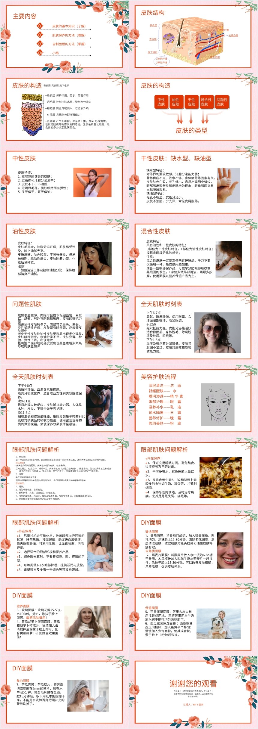 美容护肤知识培训PPT课件 美容护肤知识培训PPT课件
