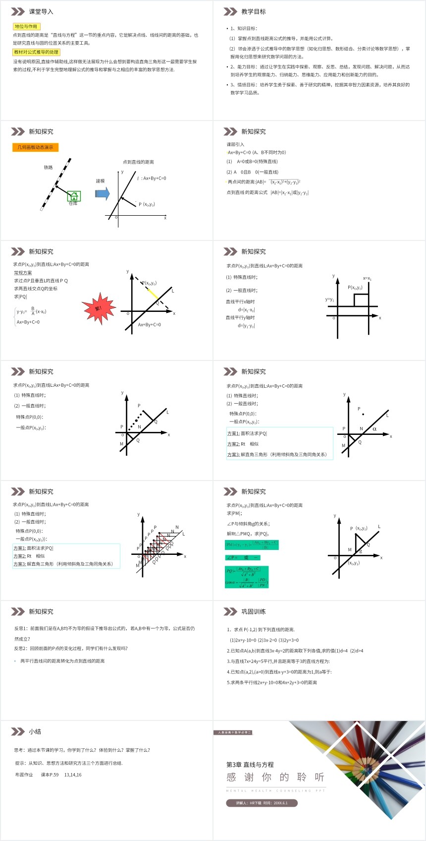 点到直线的距离公式PPT课件 点到直线的距离公式PPT课件
