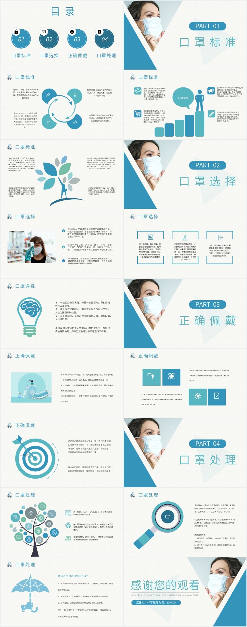 新型冠状病毒戴口罩培训PPT 新型冠状病毒戴口罩培训PPT
