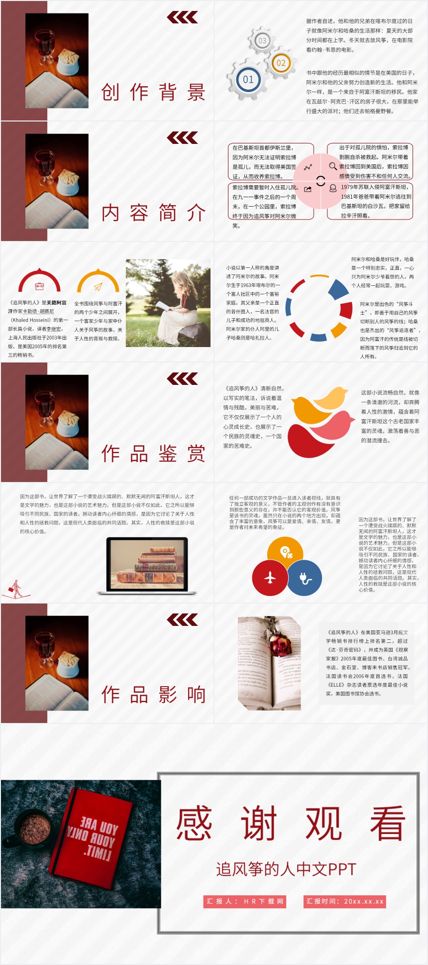 追风筝的人中文PPT 追风筝的人中文PPT