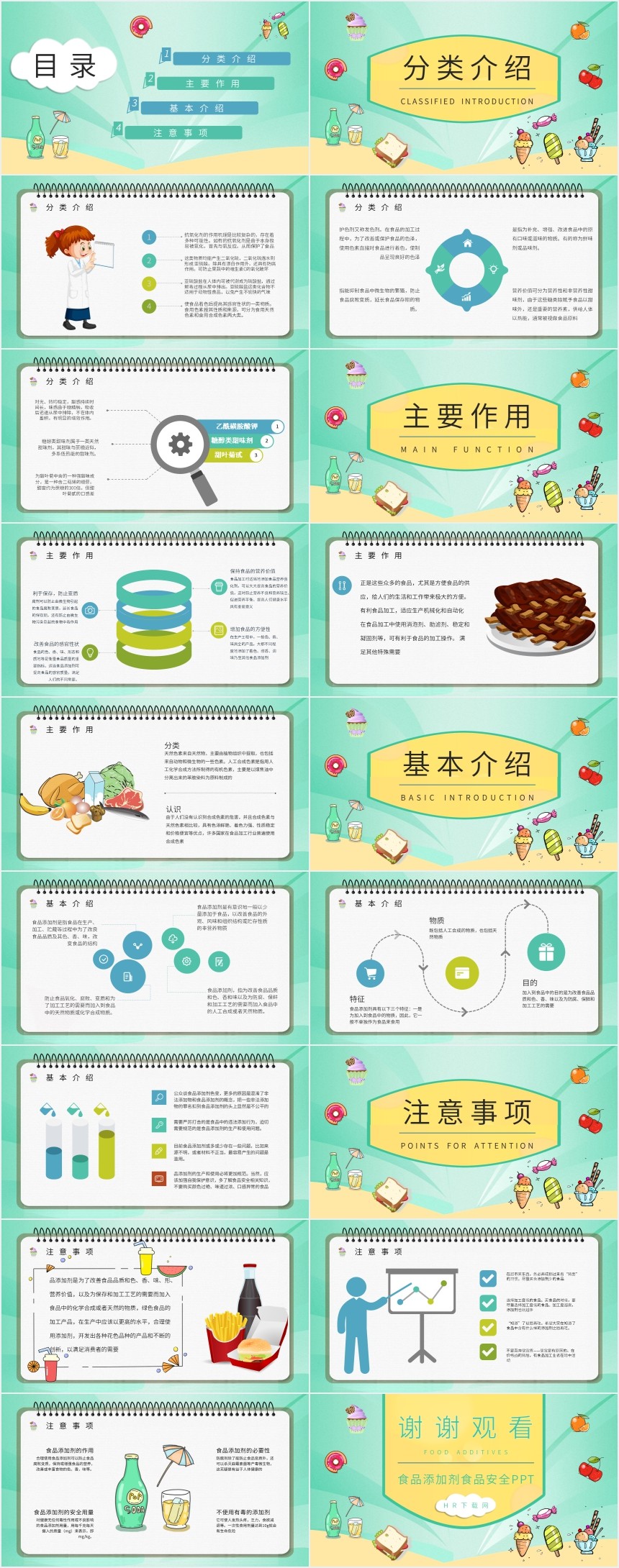 食品添加剂食品安全PPT 食品添加剂食品安全PPT