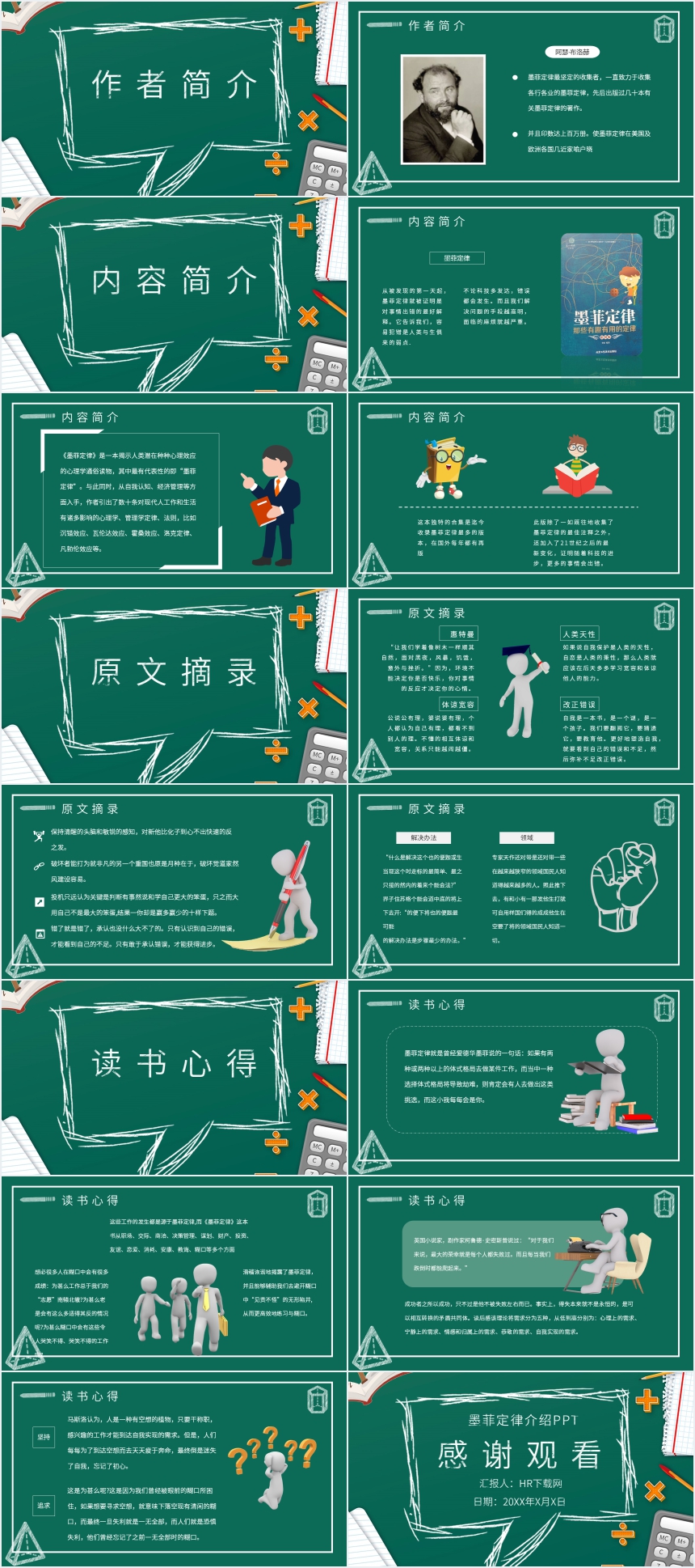 墨菲定律介绍PPT