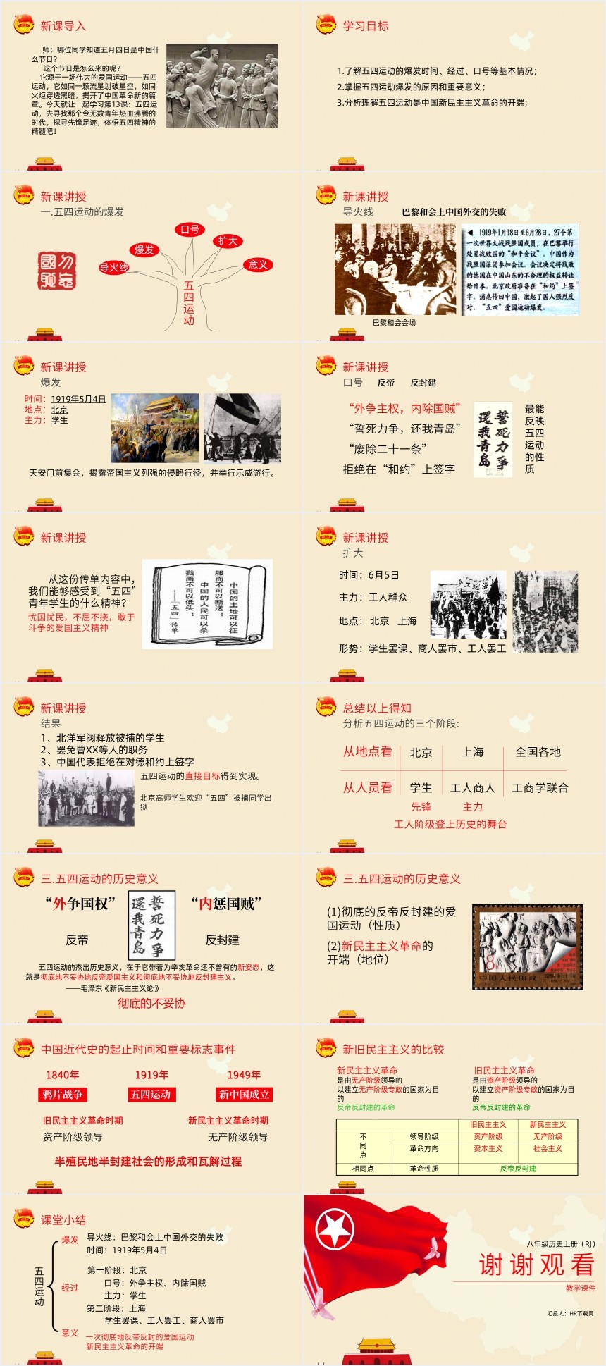 八年级初中上册历史五四运动PPT课件 八年级初中上册历史五四运动PPT课件