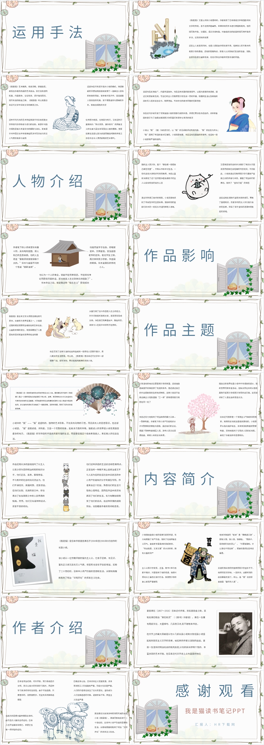 我是猫读书笔记PPT 我是猫读书笔记PPT