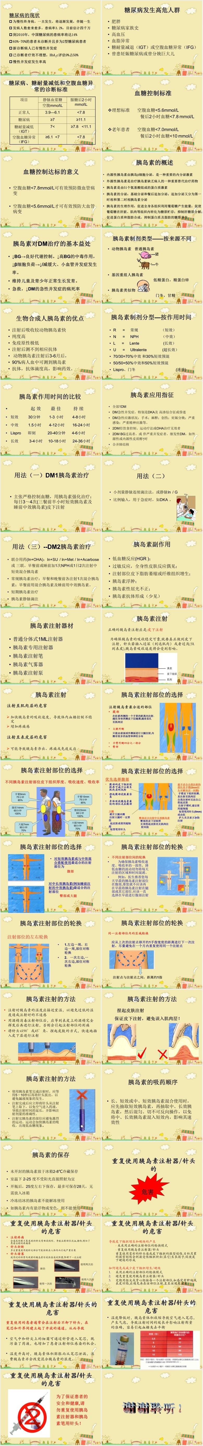 胰岛素的应用和护理PPT 胰岛素的应用和护理PPT