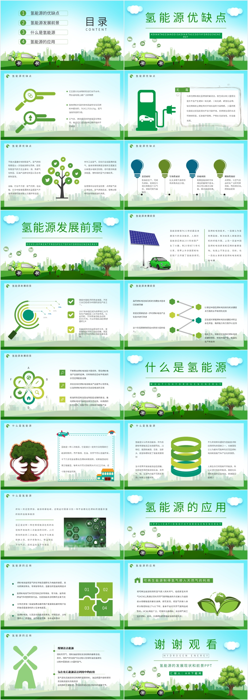 氢能源的发展现状和前景PPT 氢能源的发展现状和前景PPT