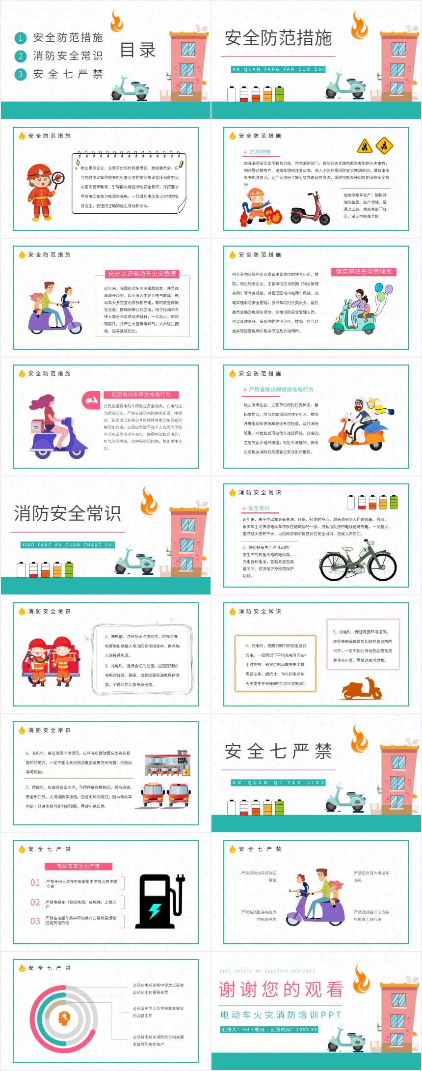 电动车火灾消防培训PPT 电动车火灾消防培训PPT