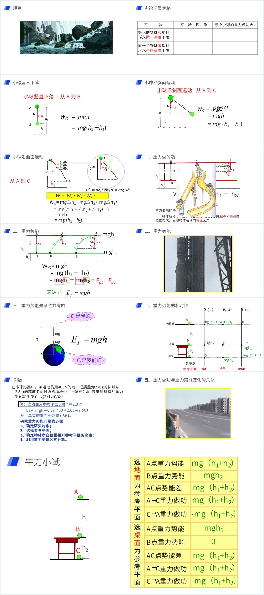 高一物理重力势能PPT课件 高一物理重力势能PPT课件