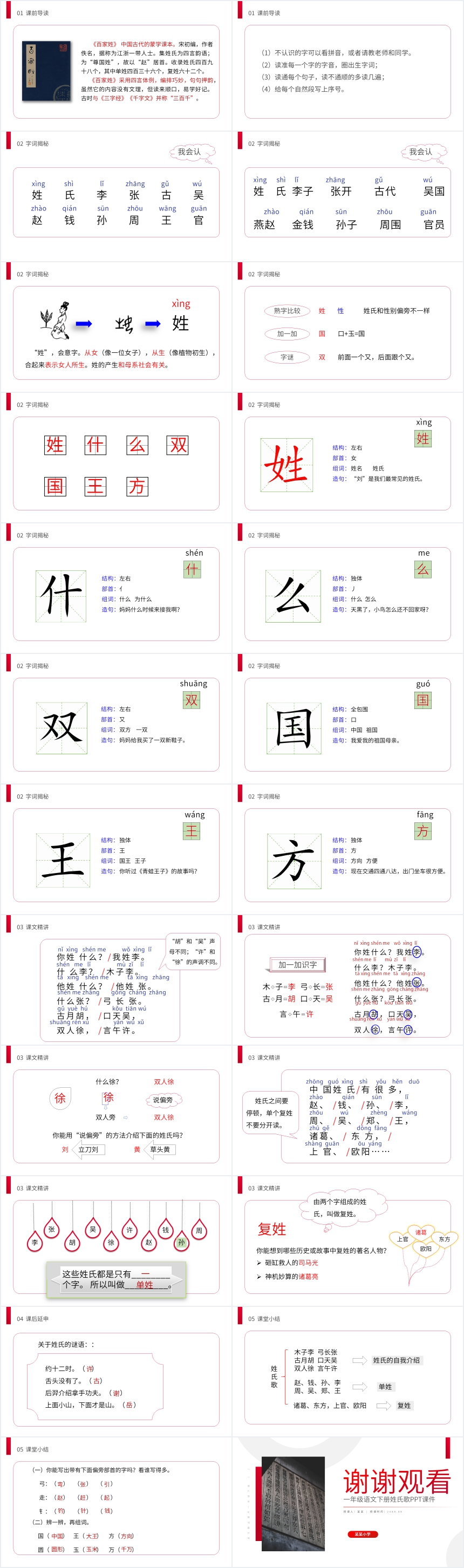 一年级语文下册姓氏歌PPT课件 一年级语文下册姓氏歌PPT课件