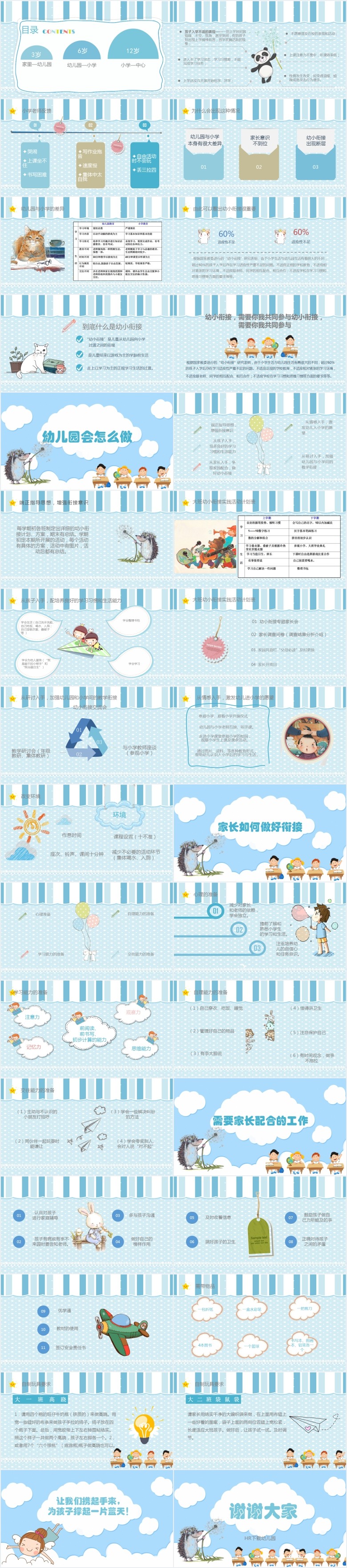 幼儿园衔接家长会PPT 幼儿园衔接家长会PPT