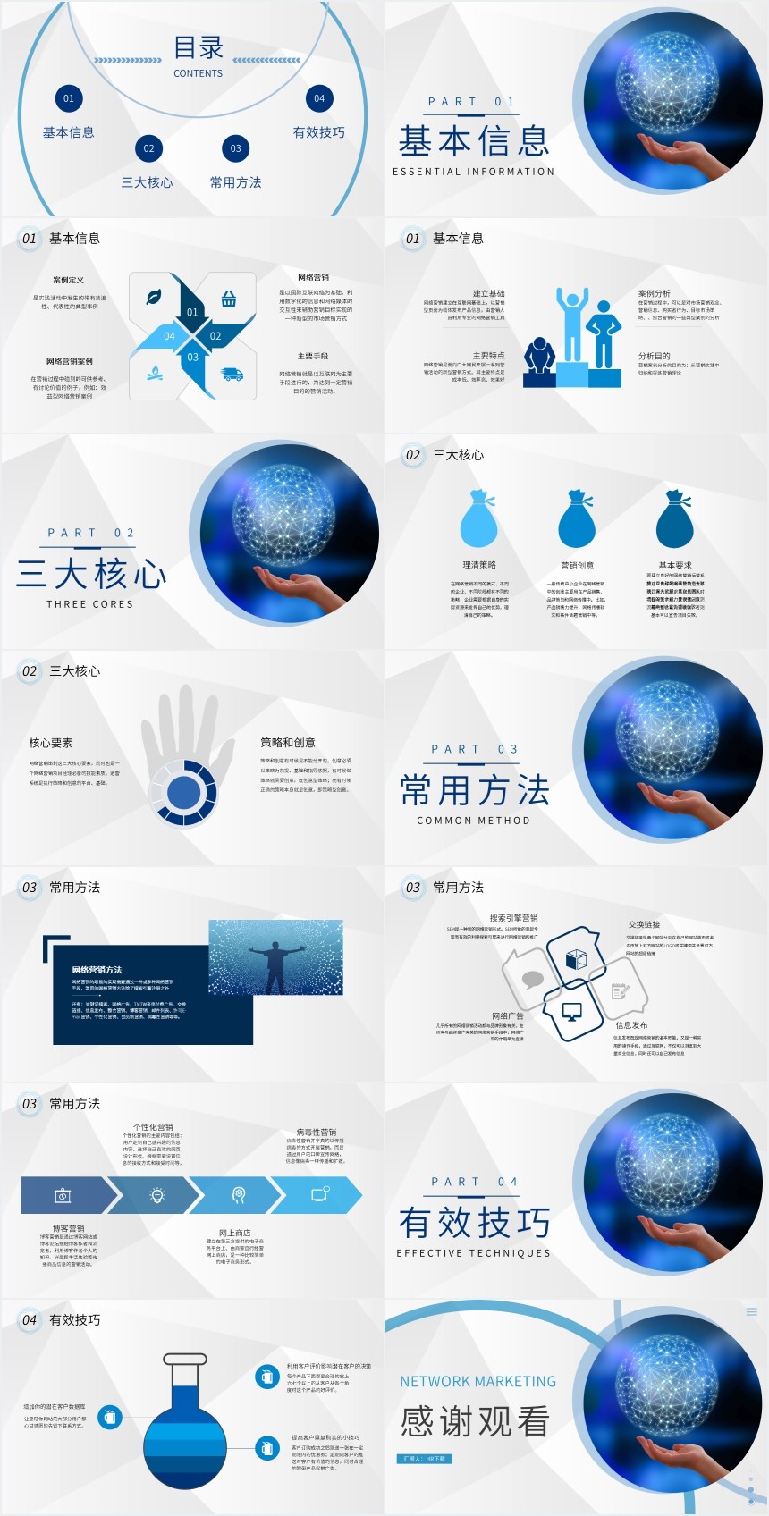 企业网络营销案例具体分析PPT 企业网络营销案例具体分析PPT