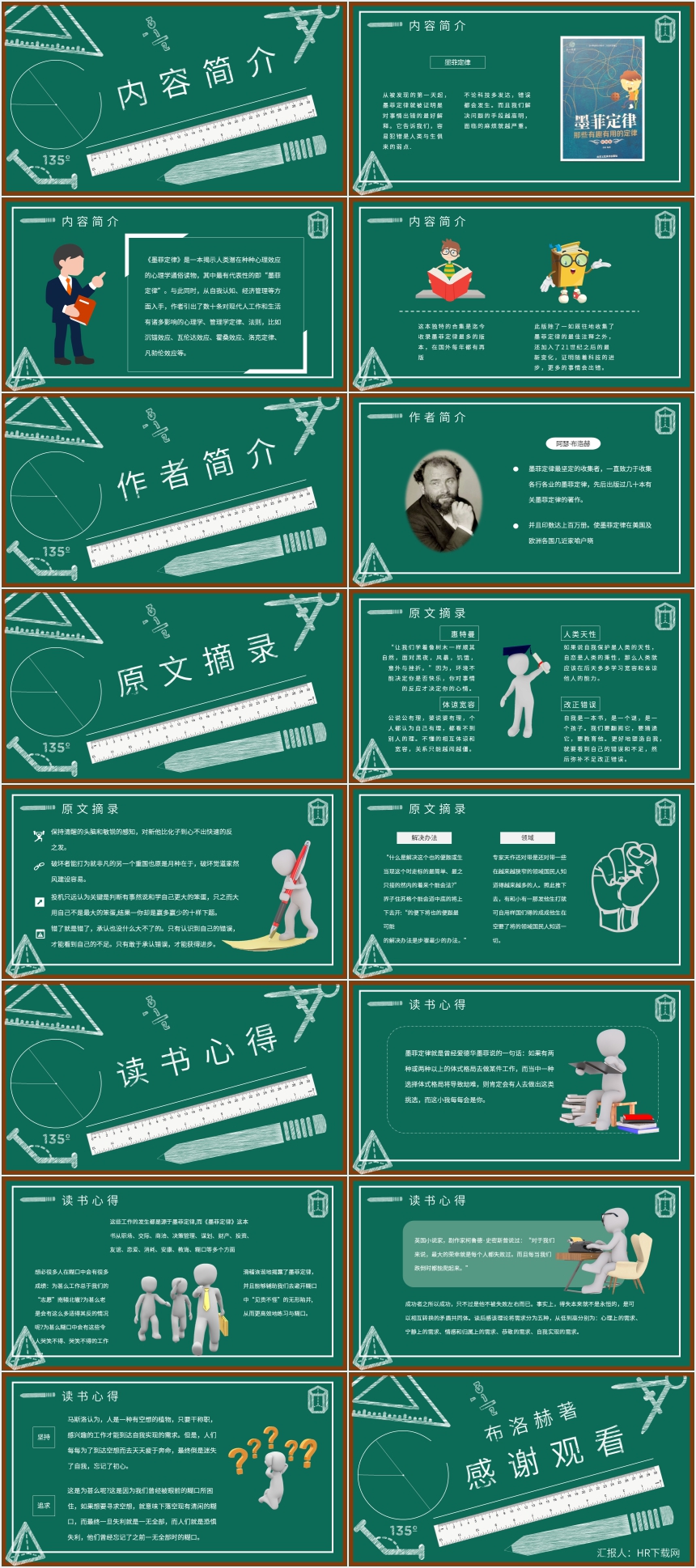 墨菲定律读书分享PPT课件 墨菲定律读书分享PPT课件